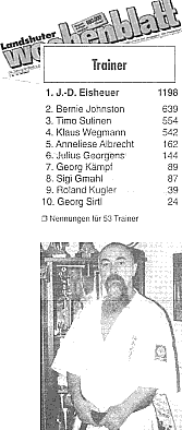 kampfkunstschule eisheuer - Trainer des Jahres