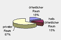 vorsätzliche Tötung